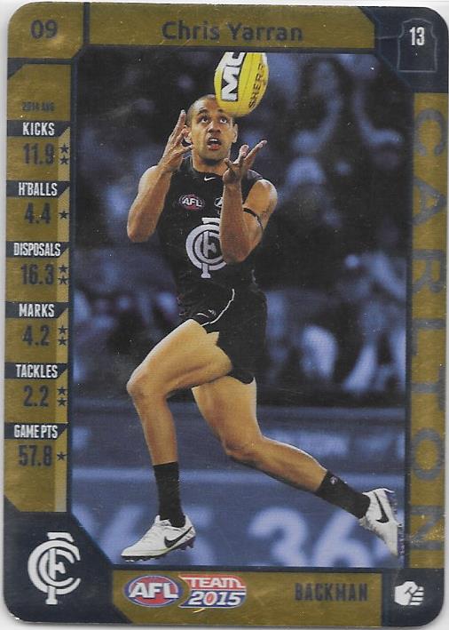Chris Yarran, Gold, 2015 Teamcoach AFL