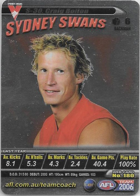 Craig Bolton, Silver card, 2006 Teamcoach AFL