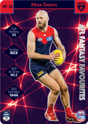 Max Gawn, AFL Fantasy Favourites, 2023 Teamcoach AFL
