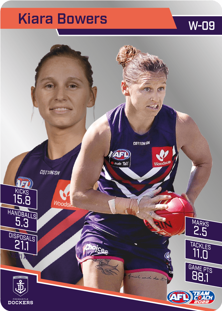2022 Teamcoach Silver Parallel - Cards 201 to 220 & AFLW - Pick Your Card