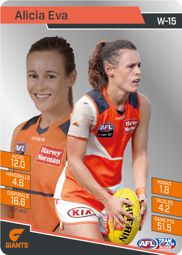 2022 Teamcoach Silver Parallel - Cards 201 to 220 & AFLW - Pick Your Card