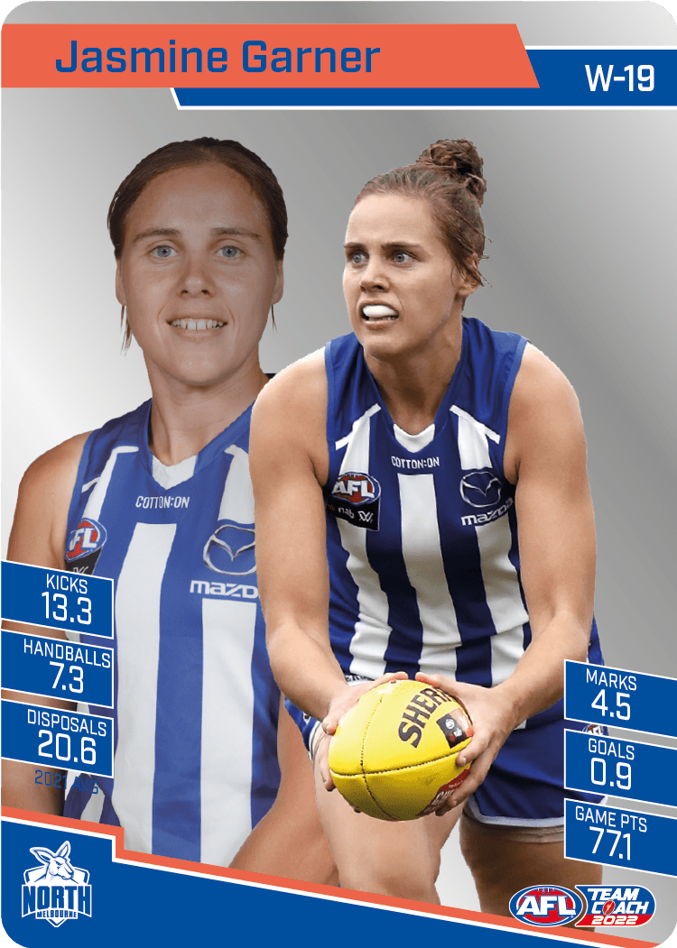 2022 Teamcoach Silver Parallel - Cards 201 to 220 & AFLW - Pick Your Card
