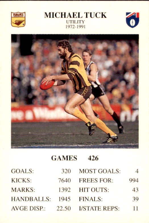 Michael Tuck, The Great Footy Card Game, 1994 Spears Games