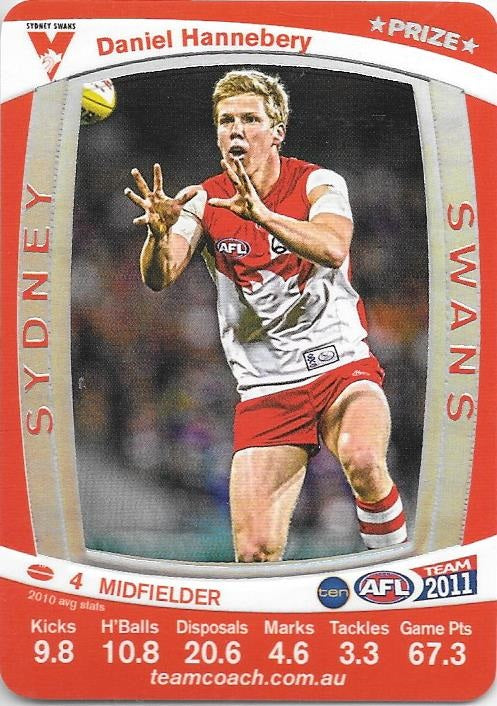Daniel Hannebery, Prize card, 2011 Teamcoach AFL