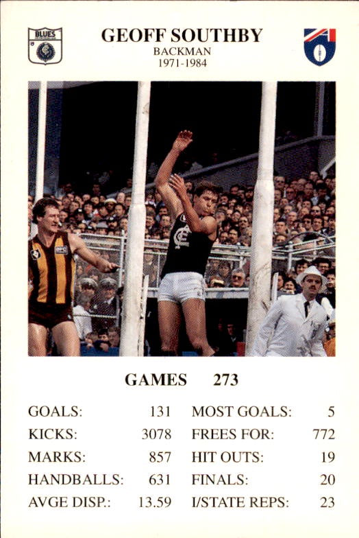 Geoff Southby, The Great Footy Card Game, 1994 Spears Games