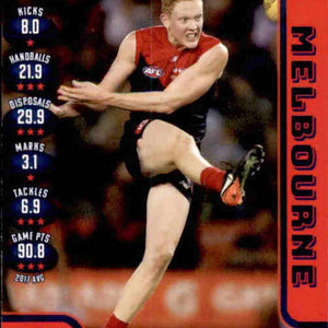 2018 Teamcoach AFL